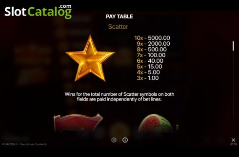 Скрин5. Stars & Fruits Double Hit слот