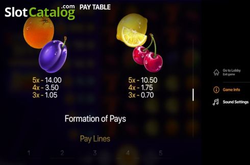 Скрин7. 3 Fruits Win Double Hit слот