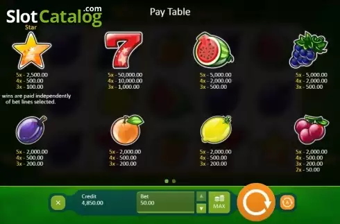 Скрин9. Fruits and Stars (Playson) слот