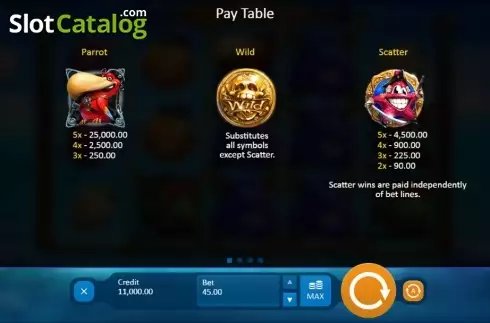 Скрин8. Lucky Pirates слот