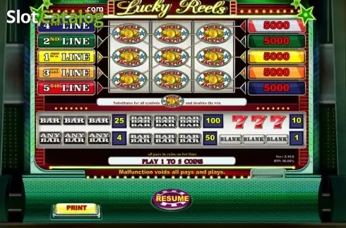 Скрин8. Lucky Reels (Playson) слот