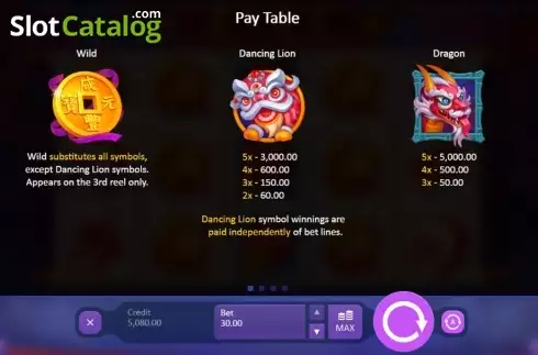 Скрин8. Dancing Dragon Spring Festival слот
