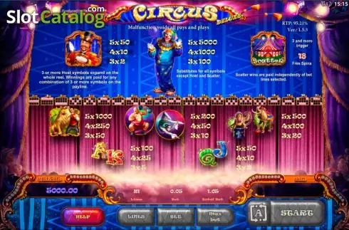 Скрин2. Circus Deluxe слот