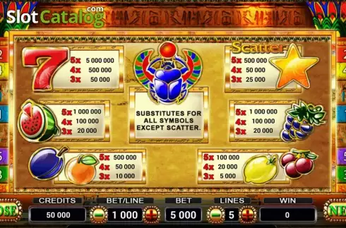 Скрин2. Fruits Of Ra слот
