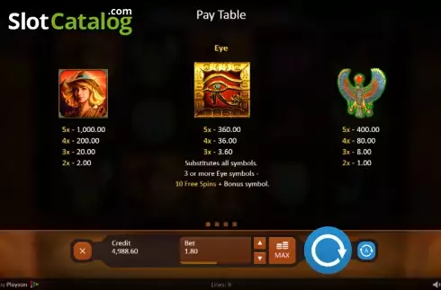 Скрин6. Treasures of Tombs Hidden Gold слот