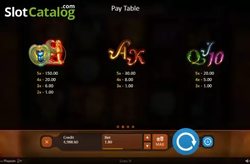 Скрин7. Treasures of Tombs Hidden Gold слот