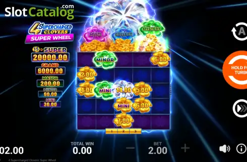 Скрин3. 4 Supercharged Clovers: Super Wheel слот