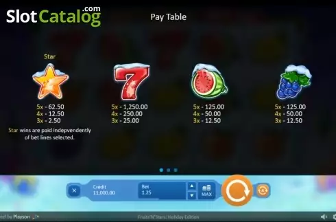 Скрин7. Fruits'N'Stars: Holiday Edition слот
