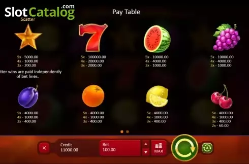 Скрин2. Sevens & Fruits слот