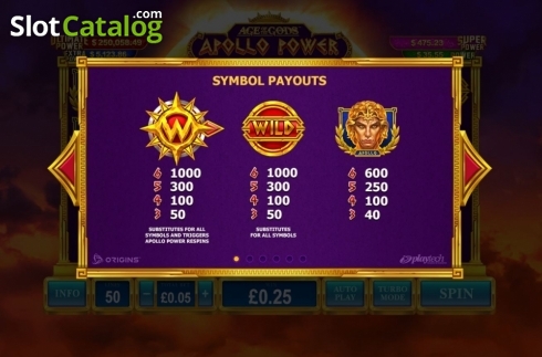Скрин7. Age of the Gods: Apollo Power слот