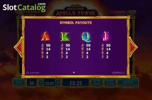 Скрин9. Age of the Gods: Apollo Power слот
