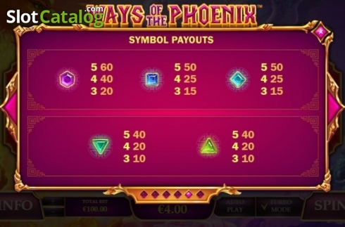 Скрин9. Ways of the Phoenix слот