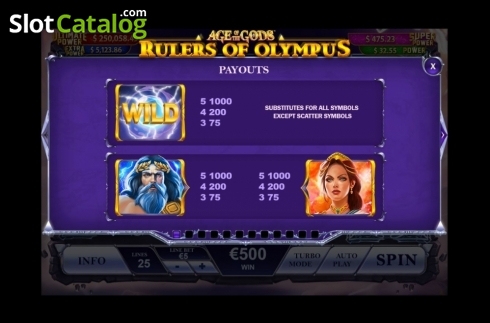 Скрин9. Age of the Gods: Rulers of Olympus слот