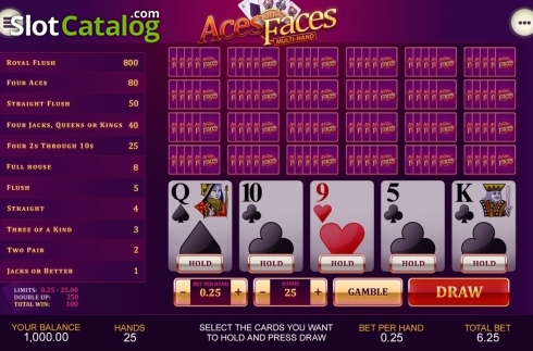 Скрин8. Aces and Faces Multihand (Playtech) слот