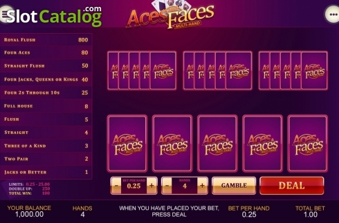 Скрин5. Aces and Faces Multihand (Playtech) слот