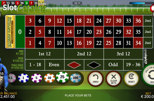 Скрин5. Frankie Dettori's Jackpot Roulette слот