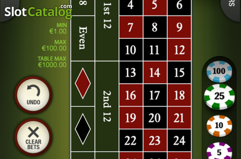 Скрин9. Frankie Dettori's Jackpot Roulette слот