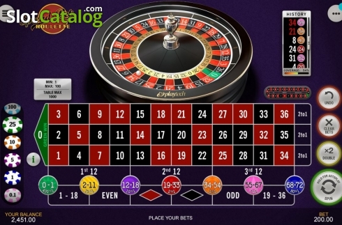 Скрин3. Spread Bet Roulette слот