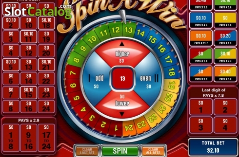 Скрин2. Spin A Win (Playtech) слот