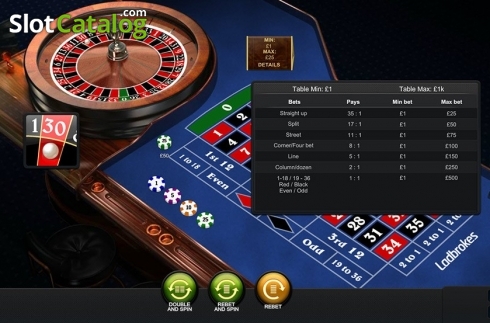 Скрин2. Premium Pro Roulette (Playtech) слот