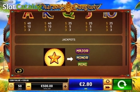 Скрин9. Pharaoh’s Daughter слот