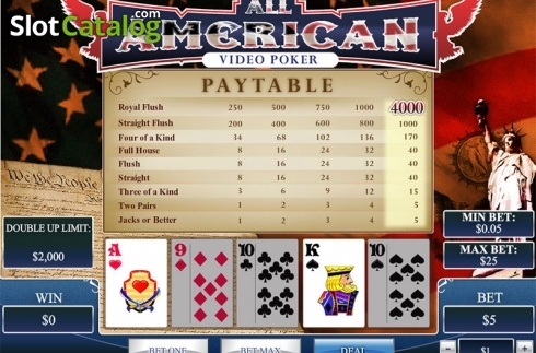 Скрин3. All American (Playtech) слот
