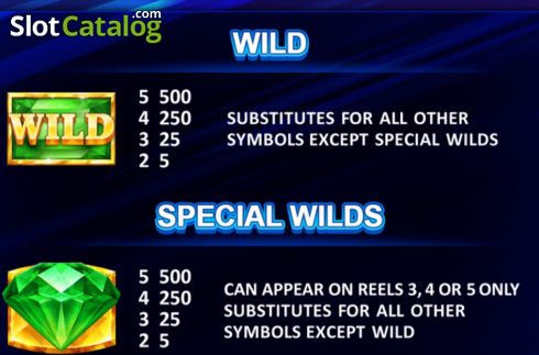 Скрин8. Better Wilds слот