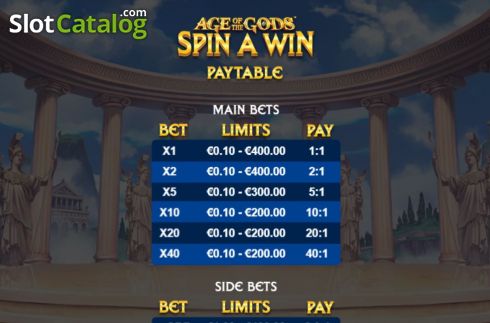 Скрин6. Age of the Gods Spin A Win слот