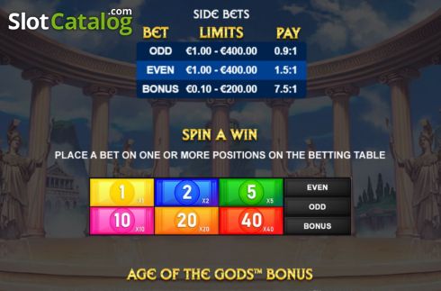 Скрин7. Age of the Gods Spin A Win слот