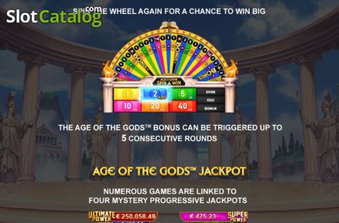 Скрин9. Age of the Gods Spin A Win слот