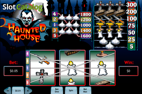 Скрин2. Haunted House (Playtech) слот