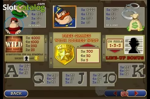 Скрин2. Cops n Bandits слот