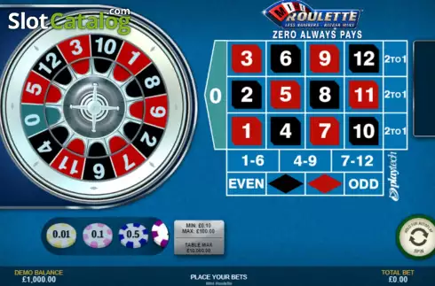 Скрин2. Mini Roulette (Playtech) слот