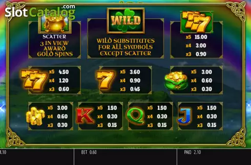 Скрин8. Luck O' The Irish Gold Spins слот