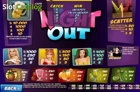 Скрин2. A Night Out слот