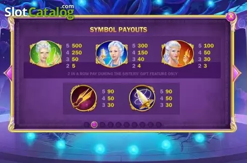 Скрин8. Age of the Gods - Fate Sister слот