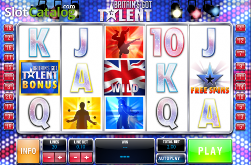 Скрин8. Britain's Got Talent (Playtech) слот