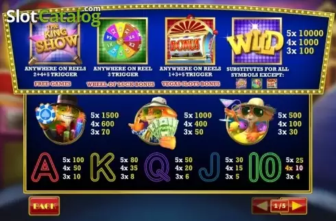 Скрин5. Cat in Vegas слот
