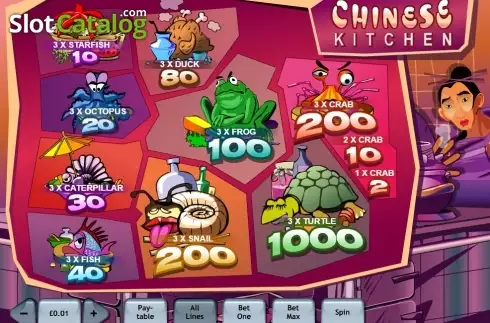 Скрин2. Chinese Kitchen слот