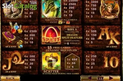 Скрин2. Dragon Kingdom (Playtech) слот
