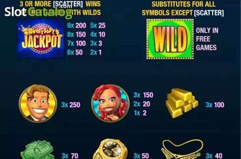 Скрин5. Everybody's Jackpot (Playtech) слот