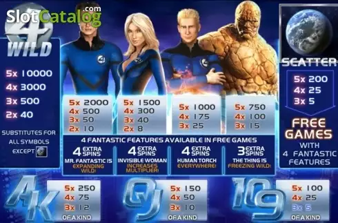 Скрин4. Fantastic Four 50 lines слот