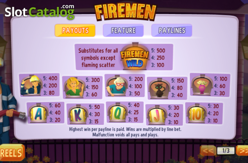 Скрин3. Firemen слот