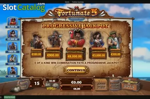 Скрин8. Fortunate Five слот