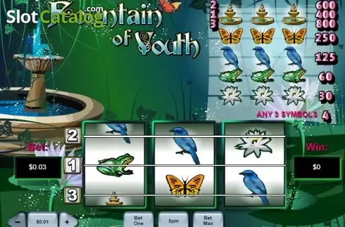 Скрин2. Fountain of Youth слот