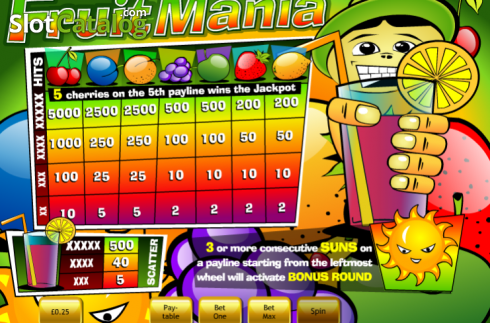 Скрин4. Fruit Mania (Playtech) слот