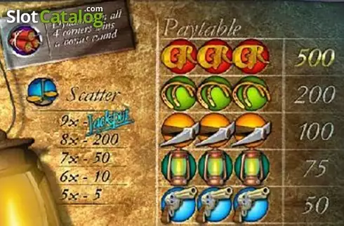 Скрин6. Gold Rally слот