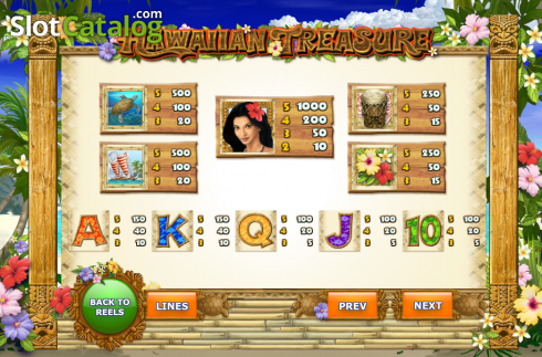 Скрин4. Hawaiian Treasure слот