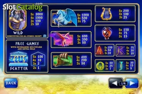 Скрин5. Age of the Gods King of Olympus (Playtech) слот