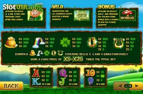 Скрин5. Land of Gold (Playtech) слот